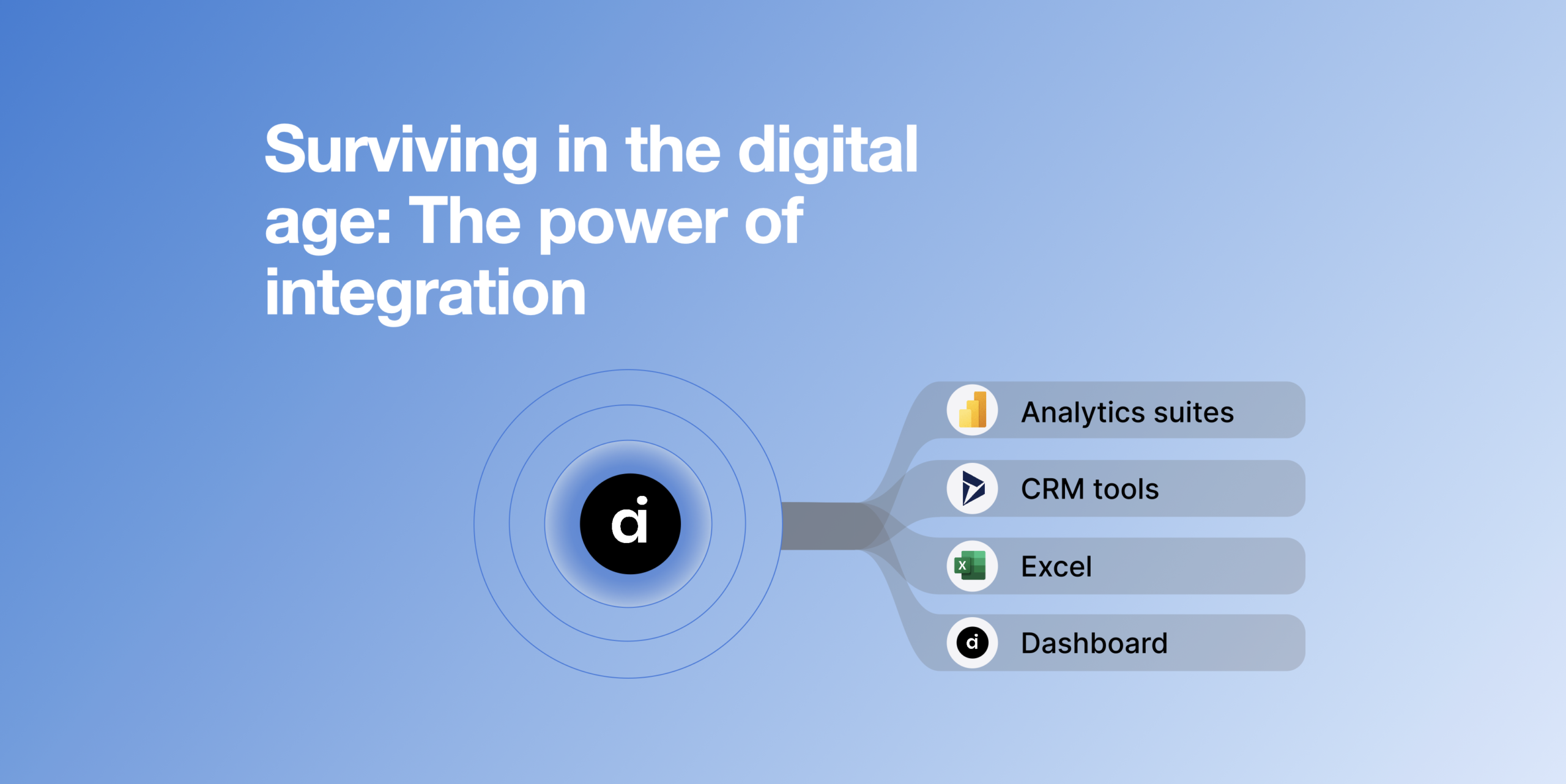 Surviving in the digital age: The power of integration